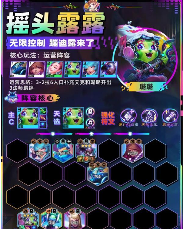 金鏟鏟之戰(zhàn)s10搖頭璐璐陣容推薦 搖頭璐璐陣容搭配玩法攻略