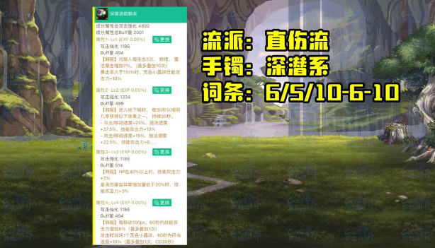 dnf神界直傷流怎么出裝 直傷流最強(qiáng)出裝攻略