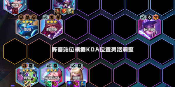 金鏟鏟之戰(zhàn)s10KDA芬妮怎么玩 KDA芬妮陣容玩法攻略