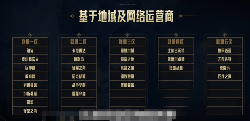 英雄聯(lián)盟跨區(qū)匹配什么時(shí)候開始 跨區(qū)匹配功能上線時(shí)間介紹