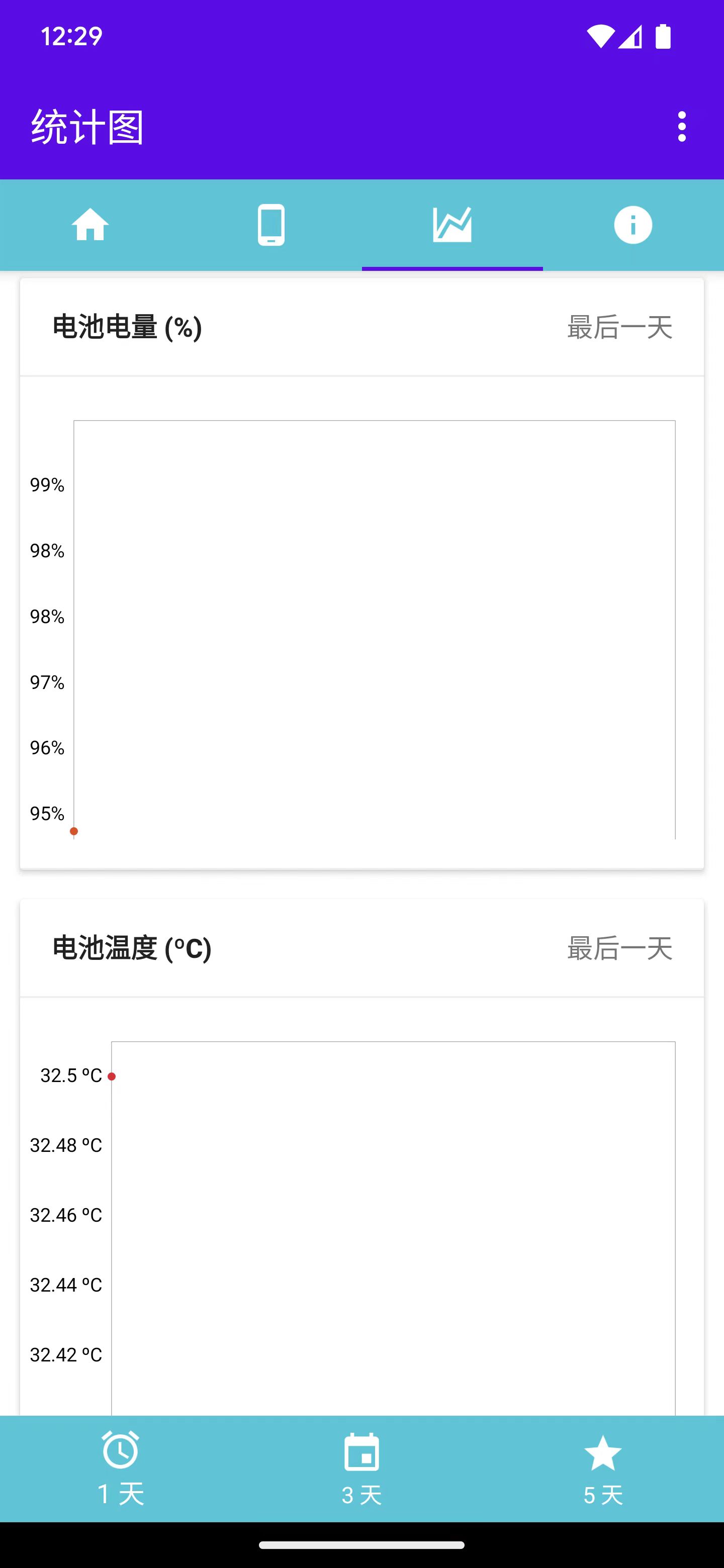 胤坤电池检测软件最新版截图4: