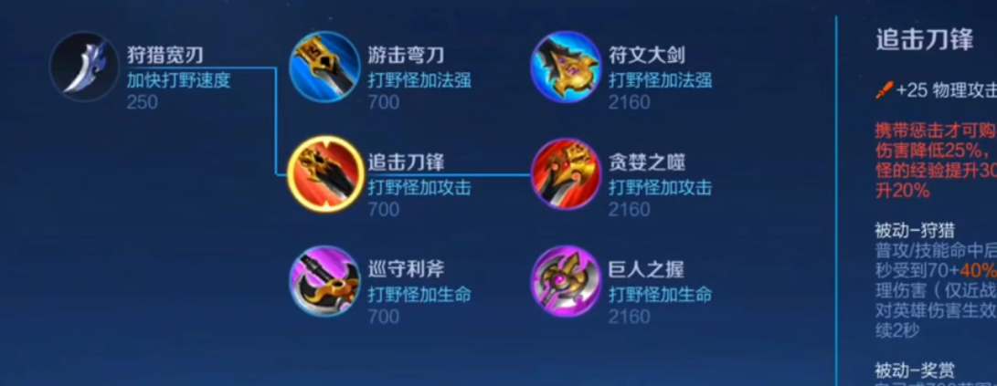 王者榮耀急速鎧甲裝備怎么樣 急速鎧甲裝備屬性介紹