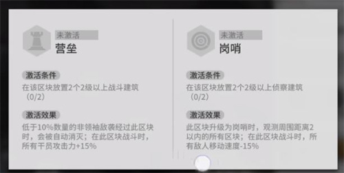 明日方舟營壘怎么觸發(fā) 生息演算營壘觸發(fā)攻略