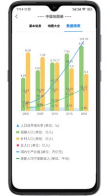 巡游地圖冊app安卓版截圖3