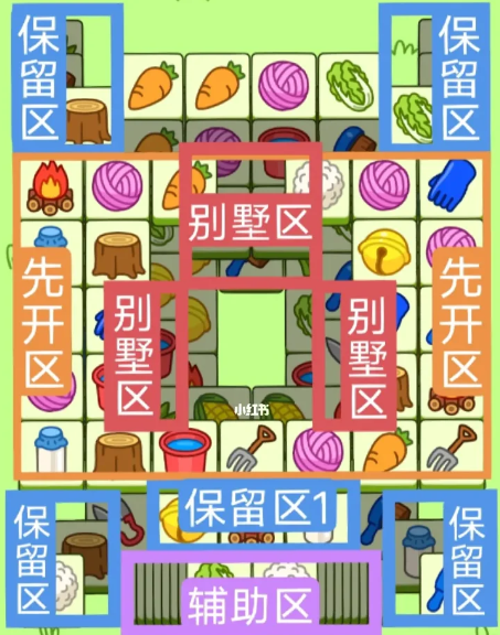 羊了個(gè)羊2.15關(guān)卡攻略 羊羊大世界2月15日每日一關(guān)通關(guān)流程
