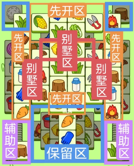 羊了個羊2.16關(guān)卡攻略 羊羊大世界2月16日每日一關(guān)通關(guān)流程