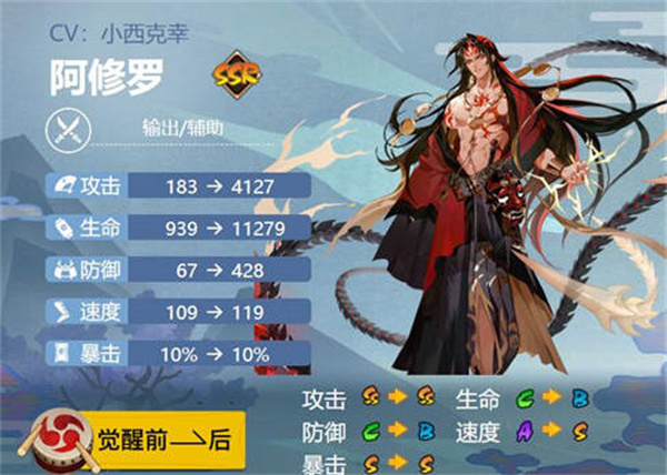 陰陽師阿修羅御魂搭配2023最新 最強(qiáng)阿修羅御魂選擇推薦