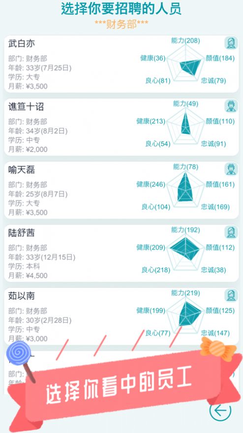 模擬經(jīng)營酒店商業(yè)頭腦大比拼游戲安卓版截圖4