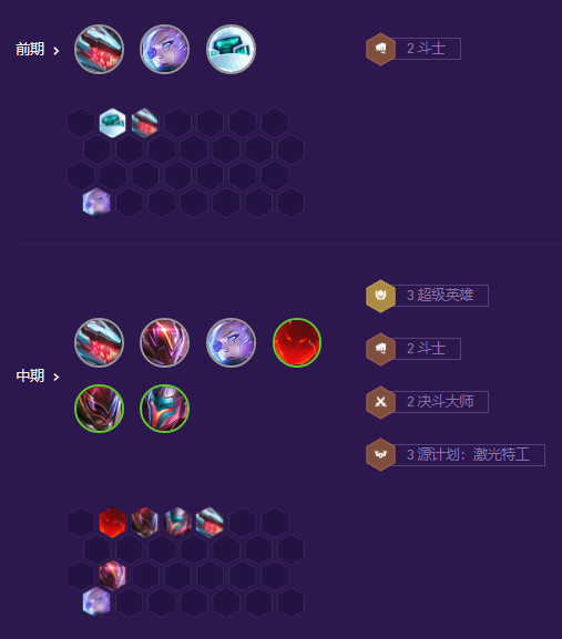 《金鏟鏟之戰(zhàn)》超英寒冰陣容玩法攻略