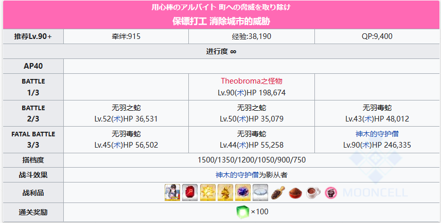 FGO巴澤特情人節(jié)90+副本攻略 90+本三回合速刷陣容打法推薦