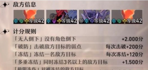 崩壞星穹鐵道凜冬已至怎么打 凜冬已至陣容打法通關攻略