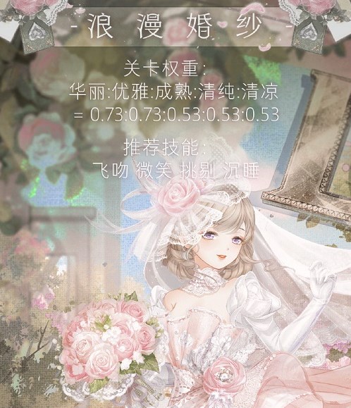 奇跡暖暖浪漫婚紗高分搭配攻略 沁香邀約浪漫婚紗高分完美搭配推薦