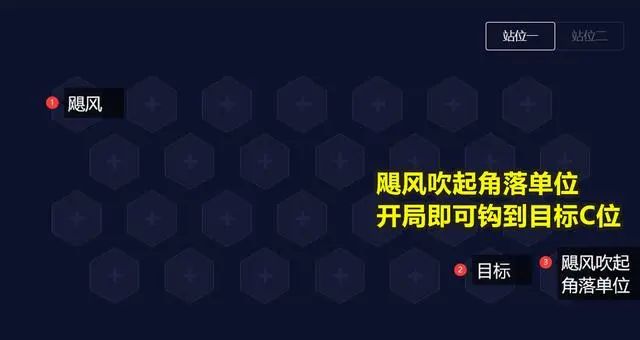 云頂之弈s8.5陣容推薦   s8.5最強陣容選擇大全[多圖]圖片1