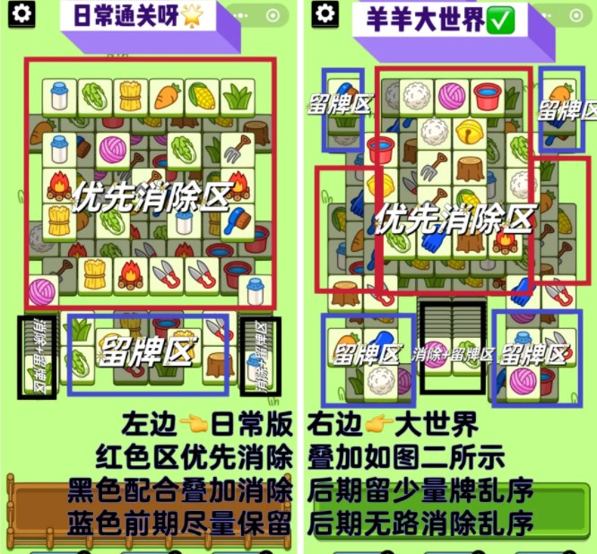 羊了個(gè)羊2.22關(guān)卡攻略 羊羊大世界2月22日每日一關(guān)通關(guān)流程