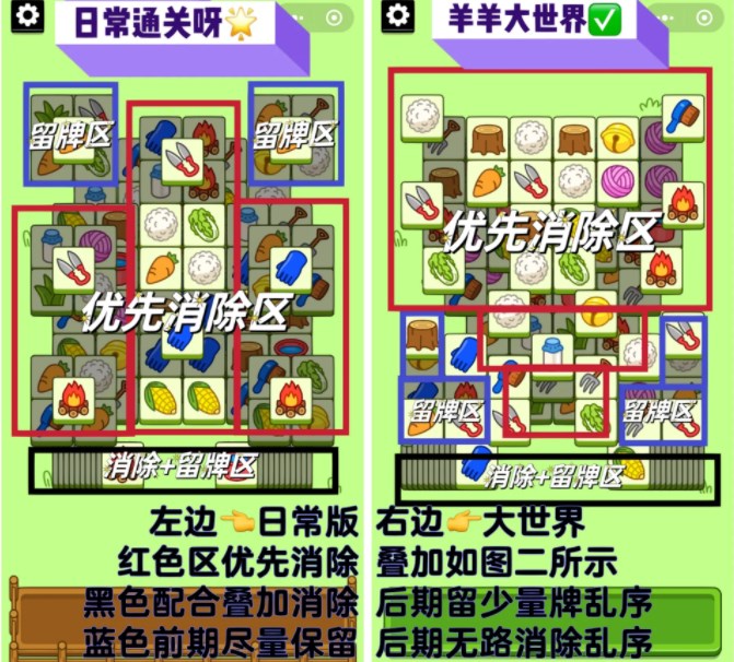 羊了個(gè)羊2.23關(guān)卡攻略 羊羊大世界2月23日每日一關(guān)通關(guān)解析