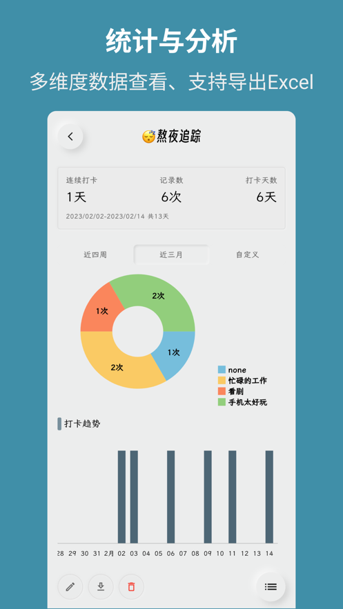 吾身習慣記錄APP版截圖1