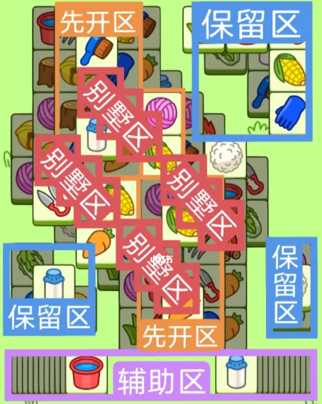 羊了個羊2.24關(guān)卡攻略 羊羊大世界2月24日圖文通關(guān)流程