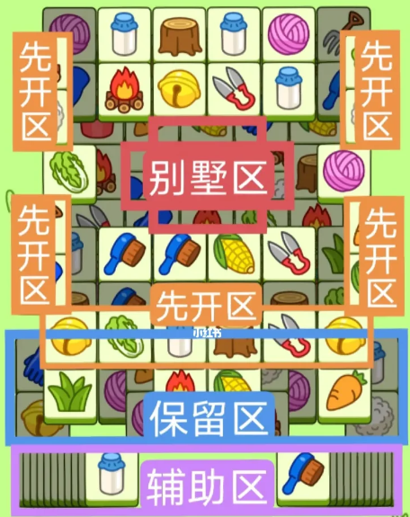 羊了個羊2.25關(guān)卡攻略 羊羊大世界2月25日每日一關(guān)通關(guān)流程