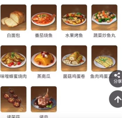 黎明覺醒漢堡包配方是什么   漢堡包食譜配方一覽[多圖]圖片1
