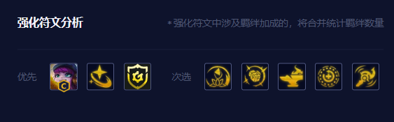 游俠網7