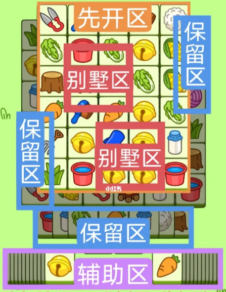 羊了個羊2.28關(guān)卡攻略 羊羊大世界2月28日每日一關(guān)通關(guān)流程