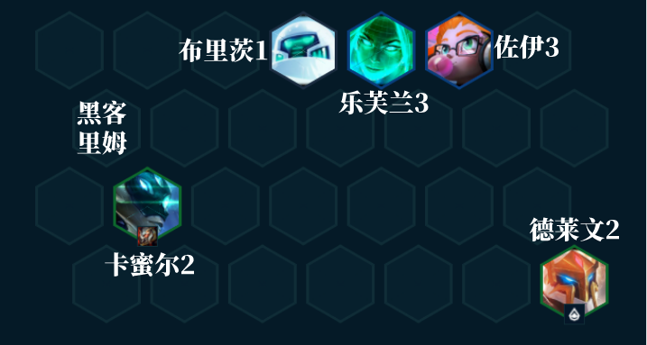 《金鏟鏟之戰(zhàn)》AI德萊文陣容玩法攻略