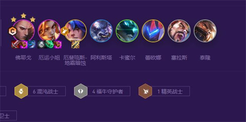 云頂之弈六混沌佛耶戈陣容怎么搭配 六混沌佛耶戈陣容裝備搭配攻略
