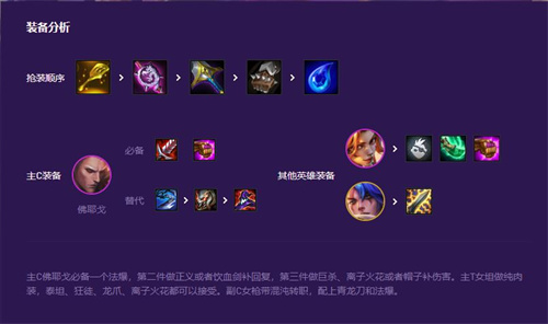 云頂之弈六混沌佛耶戈怎么運(yùn)營(yíng) 混沌佛耶戈教學(xué)