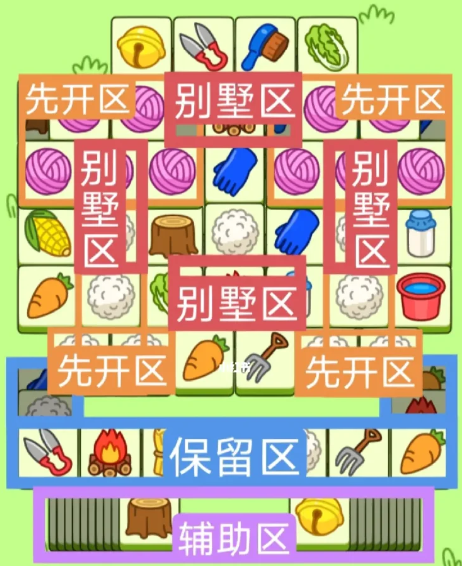 羊了個(gè)羊2.3關(guān)卡攻略 羊羊大世界2月3日每日一關(guān)通關(guān)流程