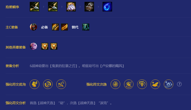 《金鏟鏟之戰(zhàn)》戰(zhàn)神劫陣容玩法攻略