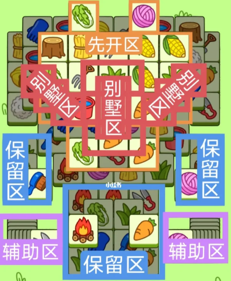 羊了個羊2.6今日攻略 羊羊大世界2月6日關(guān)卡攻略流程