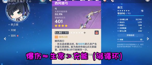 原神3.4下半卡池抽取建議   3.4下半卡池四星角色武器推薦[多圖]圖片2