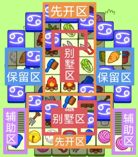 羊了個(gè)羊2.7關(guān)卡攻略 羊羊大世界2月7日每日一關(guān)通關(guān)流程