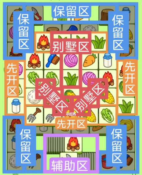 羊羊大世界2.8關(guān)卡怎么過(guò) 羊了個(gè)羊2月8日攻略最新