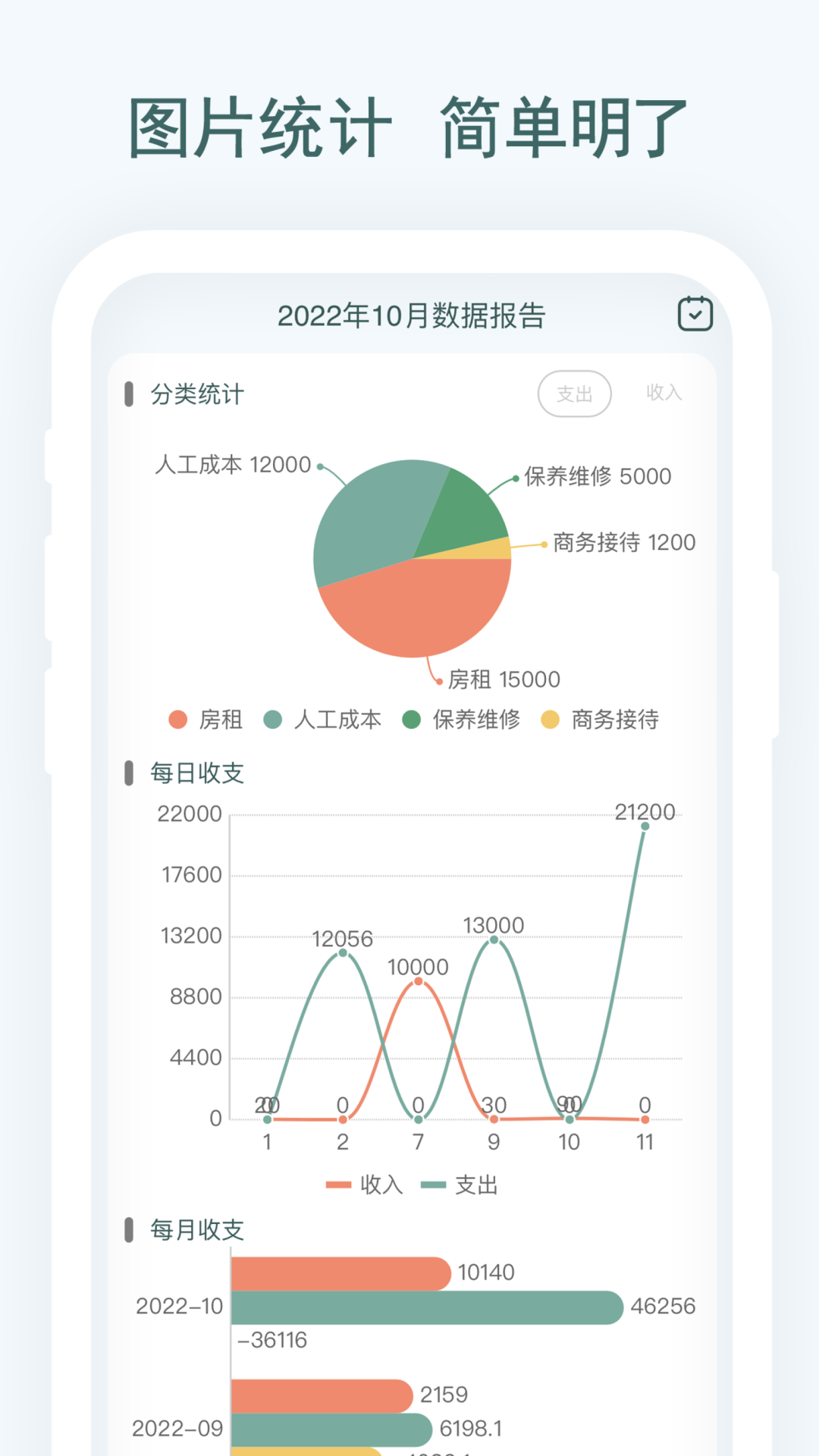 親兄弟財(cái)務(wù)管理app版截圖2