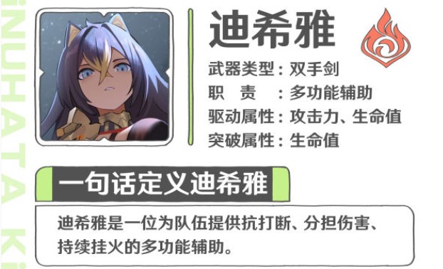 原神迪希雅圣遺物推薦 迪希雅圣遺物詞條命座搭配攻略