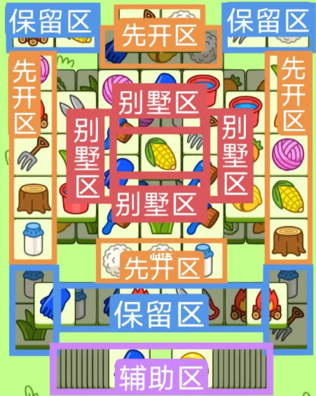 羊了個羊3.1關卡攻略 羊羊大世界3月1日每日一關通關流程