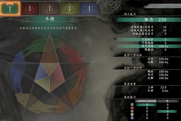 《臥龍蒼天隕落》氣勢(shì)機(jī)制解析使用攻略