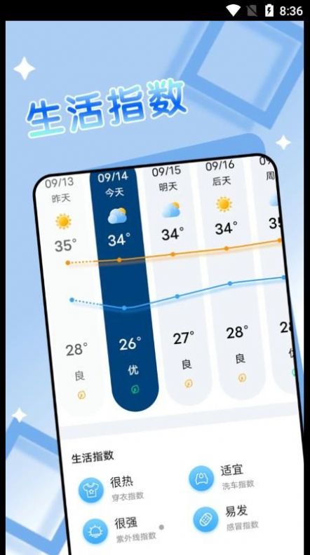 旻旻得來(lái)天氣APP最新版截圖1
