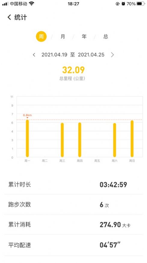 趣動(dòng)運(yùn)動(dòng)記錄APP下載截圖2