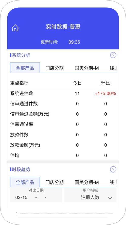 國美天眼企業(yè)數據分析APP版截圖2