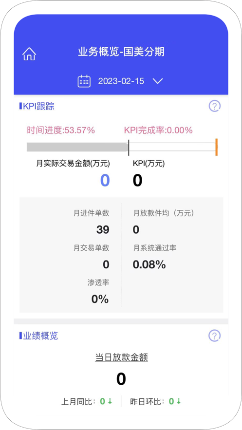 國美天眼企業(yè)數據分析APP版截圖3