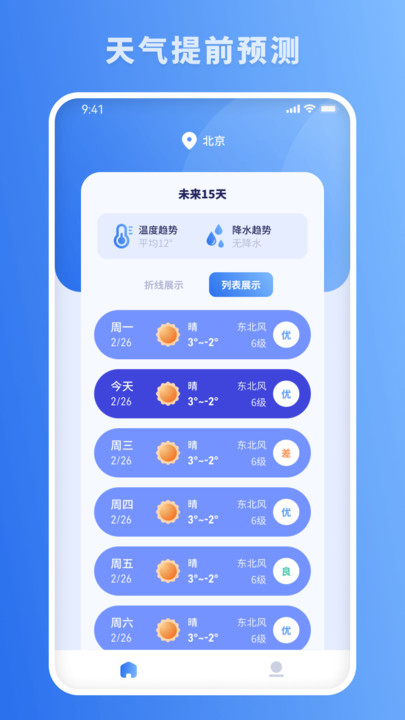 思念天气预报APP下载安装最新版截图3: