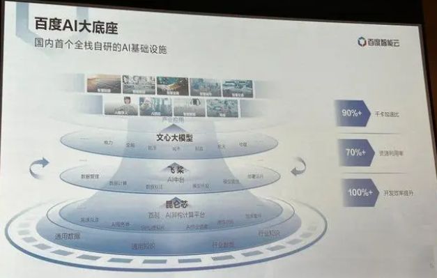文心一言內(nèi)測資格怎么申請 百度文心一言內(nèi)測資格申請地址