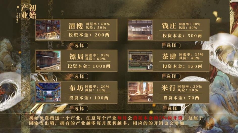 易次元與君長歡宴之帝謀游戲金手指最新版截圖4