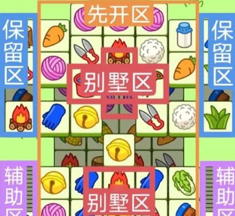 羊了個羊3.18關卡攻略 羊羊大世界3月18日每日一關通關流程