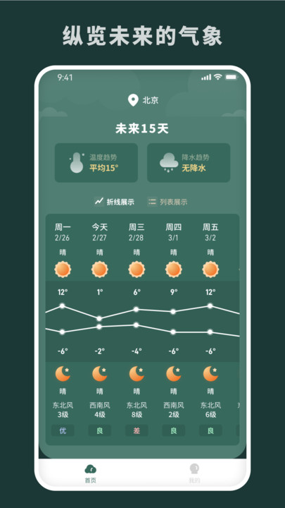 隨時報天氣軟件APP最新版截圖1