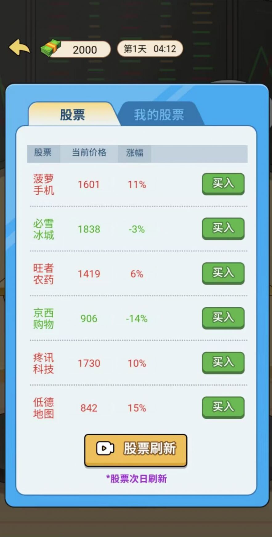 豪門少爺歷險(xiǎn)記游戲免廣告版截圖4