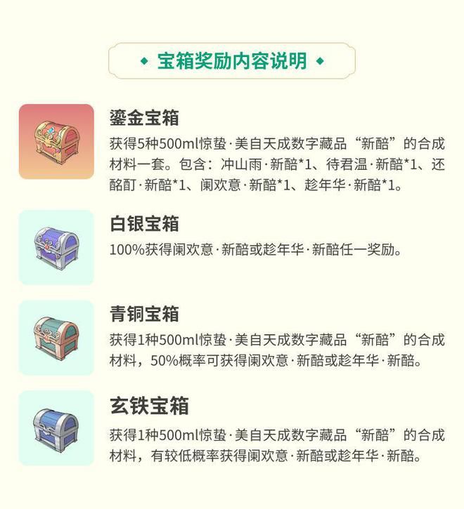 巽風(fēng)桃花寶箱位置大全 桃花寶箱位置坐標(biāo)及獎(jiǎng)勵(lì)內(nèi)容一覽