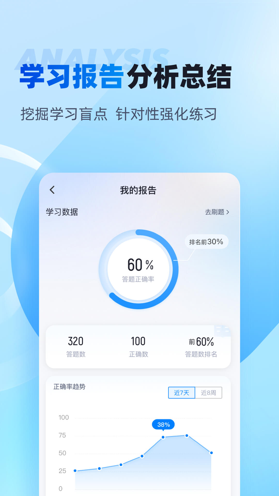 專升本APP下載截圖4